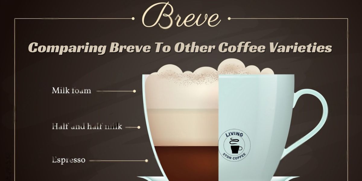 Breve Coffee.